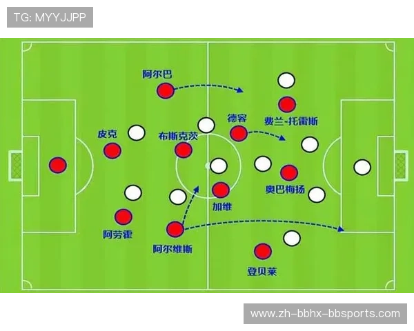 足球比赛中的边后卫战术与攻防转换分析