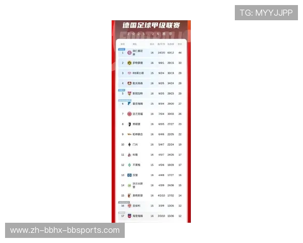德甲最出名的球队有哪些？俱乐部影响力排行