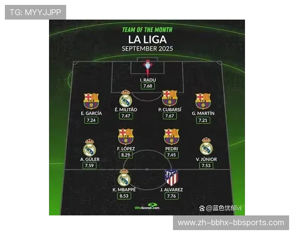 西甲联赛过人次数排行榜